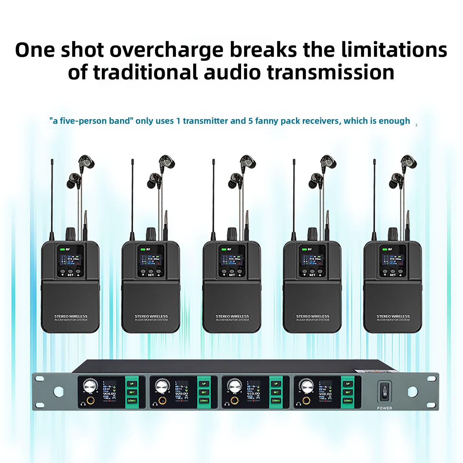In Ear Monitors For Singers - GAW-S1 Sahne Stereo Kulak Arkası Monitör