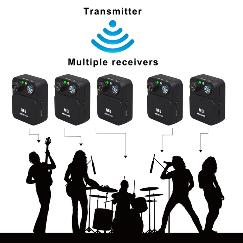 In Ear Monitors For Singers - Şarkıcılar ve Gruplar için Kulak İçi
