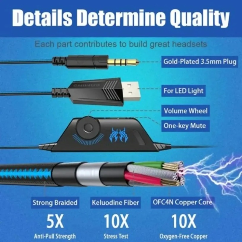 3D Surround Oyun Kulaklığı RGB - Gaming Headset With Mic Rgb incelemesi ve fiyatı