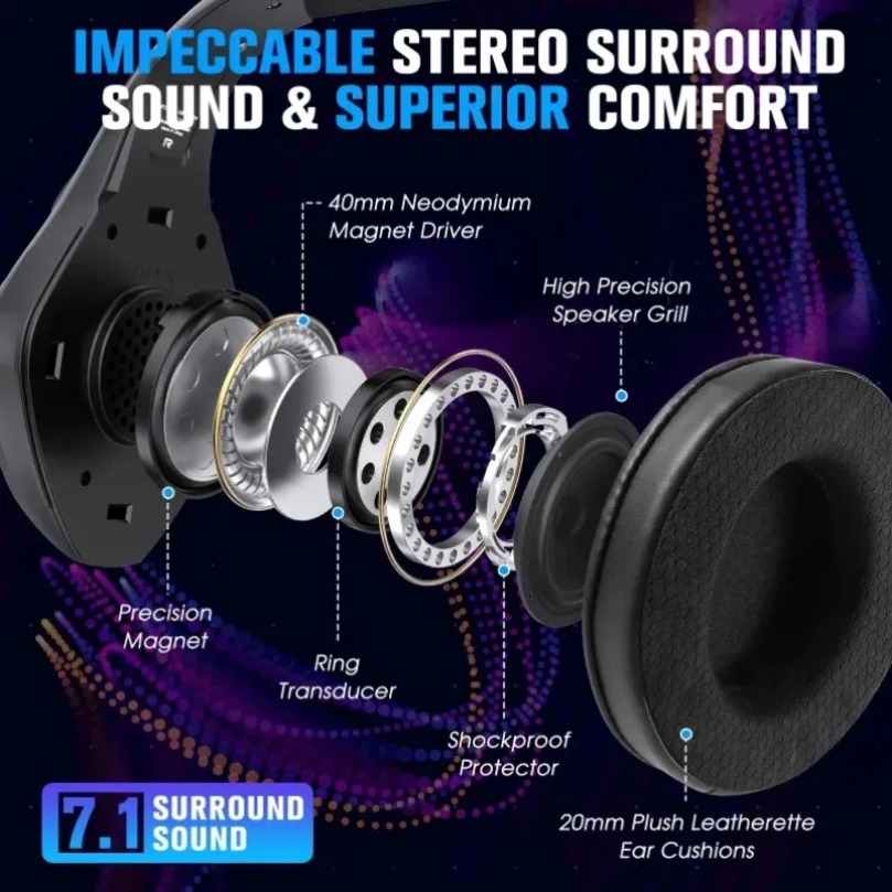 GS400 Ultra Kablosuz 2.4GHz Oy - Gaming Headset With Mic Rgb incelemesi ve fiyatı