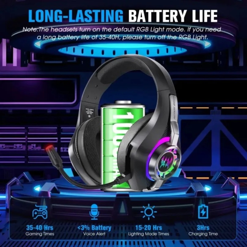 GS400 Ultra Kablosuz 2.4GHz Oy - Gaming Headset With Mic Rgb incelemesi ve fiyatı