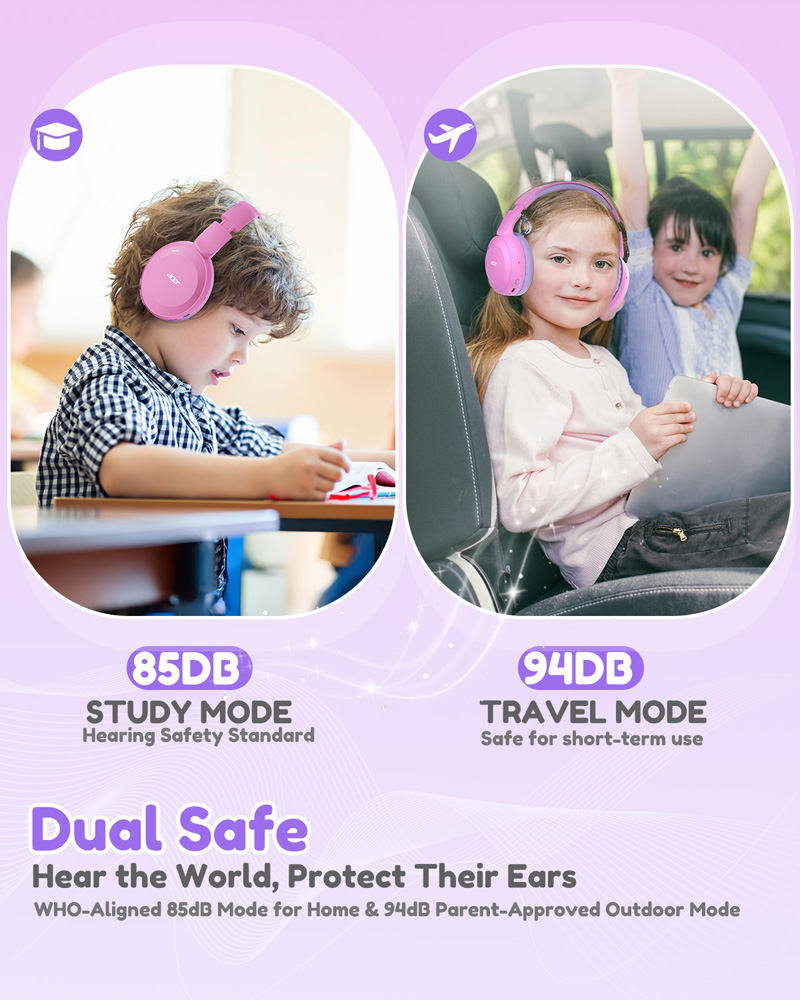 Acer OHR668 Çocuklar İçin Blue - Anc Wireless Over Ear Headphones incelemesi ve fiyatı