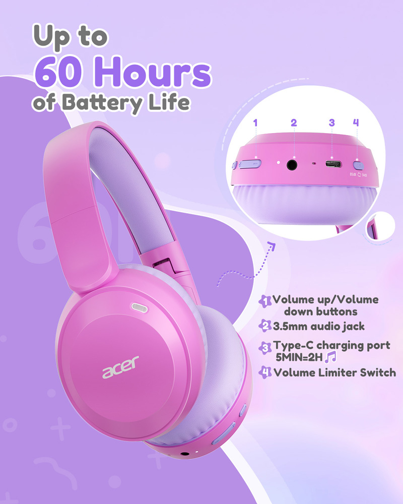 Acer OHR668 Çocuklar İçin Blue - Anc Wireless Over Ear Headphones incelemesi ve fiyatı