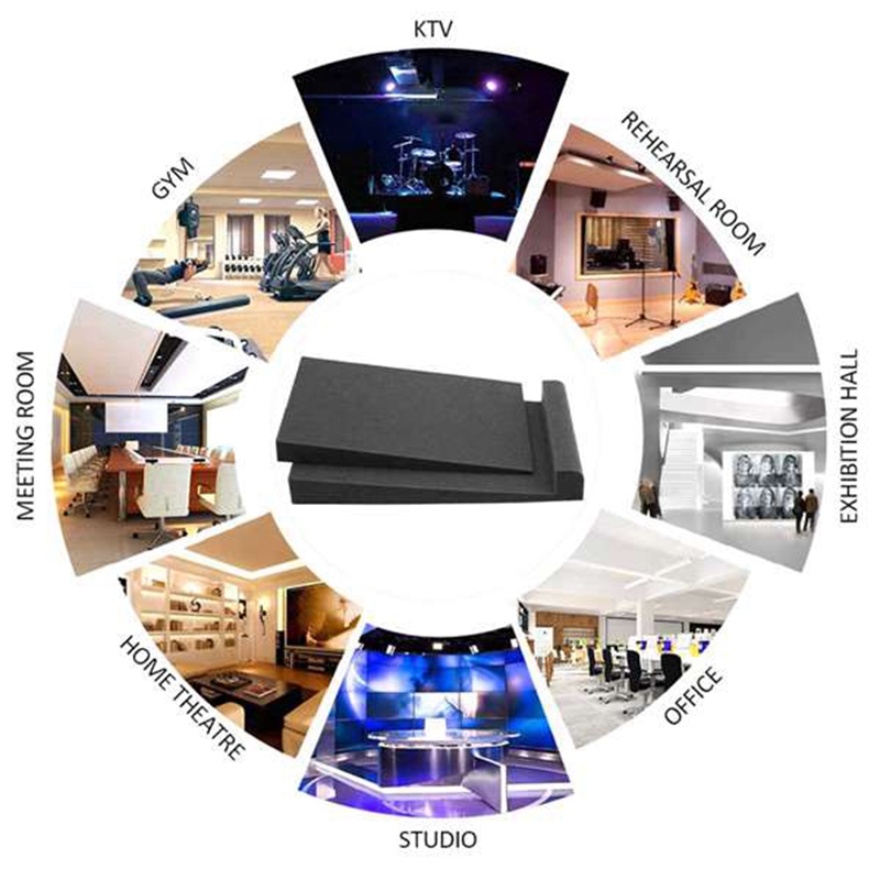 Hoparlör Pedleri, İzolasyon Pe - Speakers incelemesi ve fiyatı