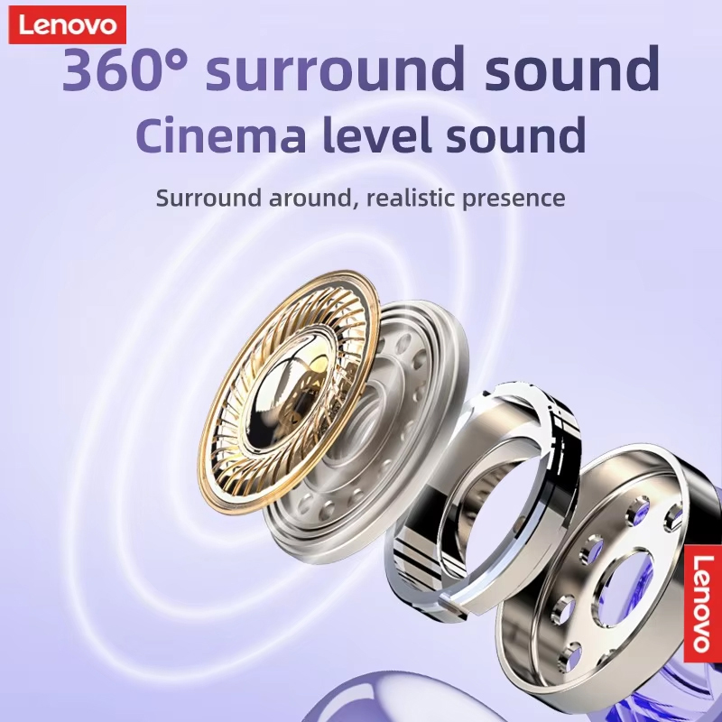 Yeni Lenovo TA210 Bluetooth Ka - Anc Wireless Over Ear Headphones incelemesi ve fiyatı