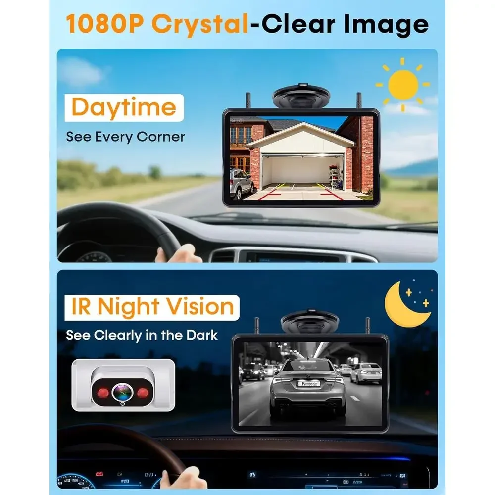 Çekilebilir Karavanlar için Ka - Cameras incelemesi ve fiyatı