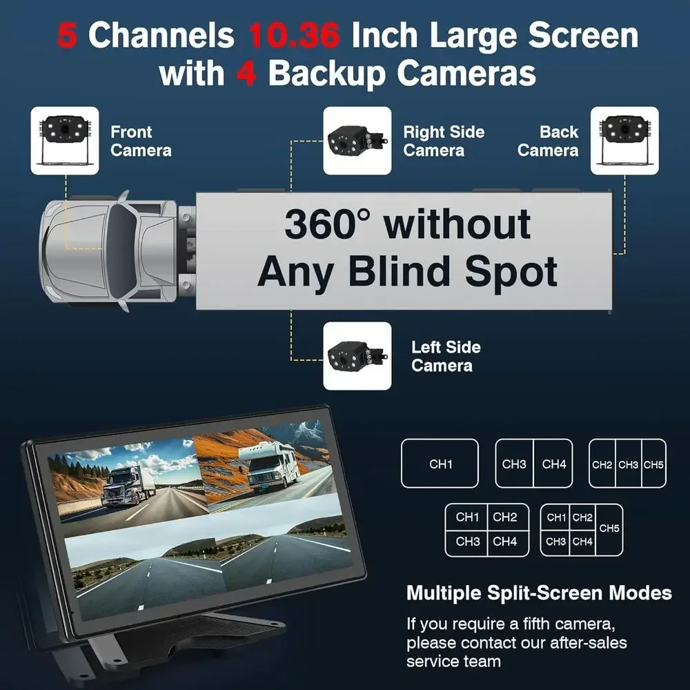 Kamyon RV Geri Görüş Kamerası  - Cameras incelemesi ve fiyatı