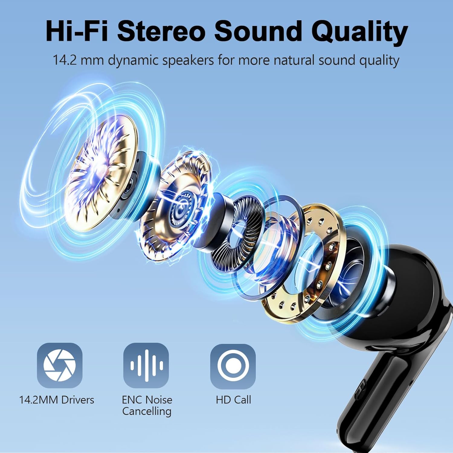 LED Ekranlı Kılıflı HiFi Stere - Bone Conduction Running Headphones incelemesi ve fiyatı