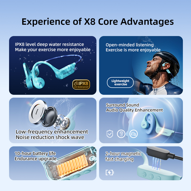POLVCDG X8 Kemik İletimli Kula - Bone Conduction Running Headphones incelemesi ve fiyatı